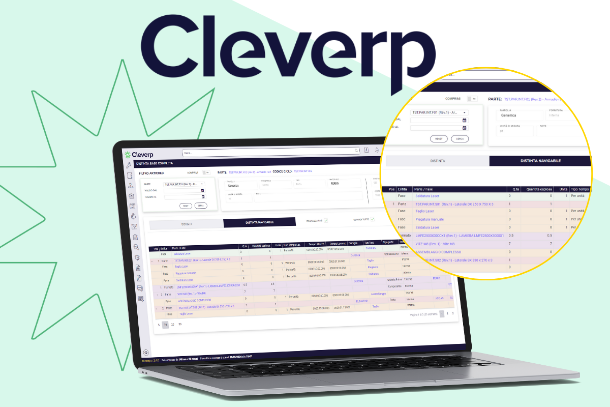 Cleverp: la distinta base multilivello che trasforma ordini in profitto nel settore manifatturiero