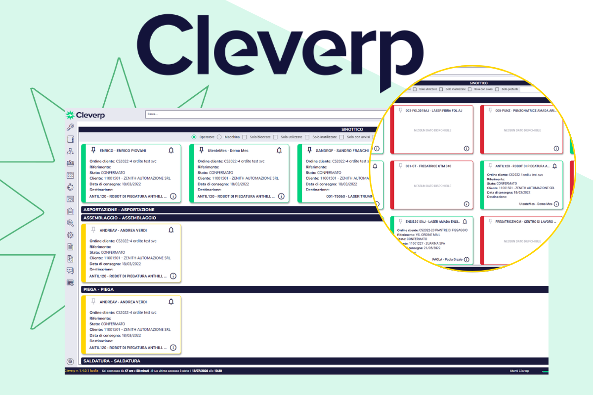 Cleverp: il Sinottico che porta il controllo produzione in tempo reale in officina