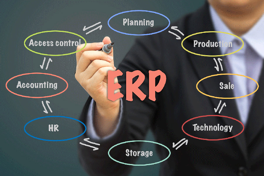 Come scegliere il miglior ERP per la tua azienda