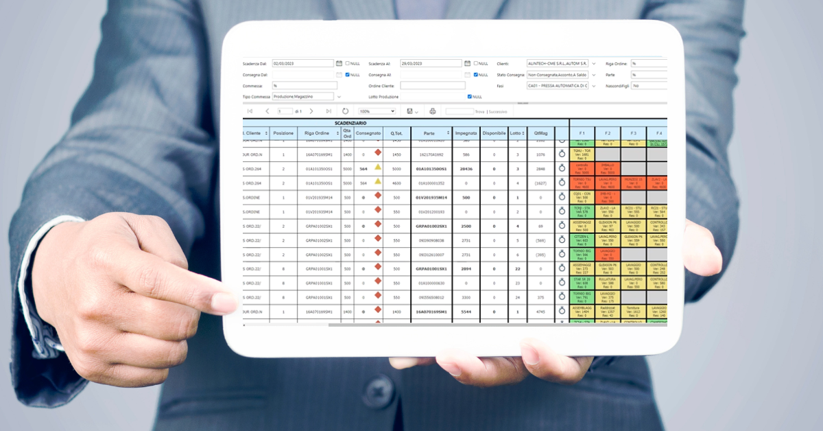Non riesci a dare ai tuoi clienti risposte precise e veloci sull’avanzamento degli ordini e delle consegne? Allora quello che ti serve sono i nostri report personalizzati di Factory ERP!